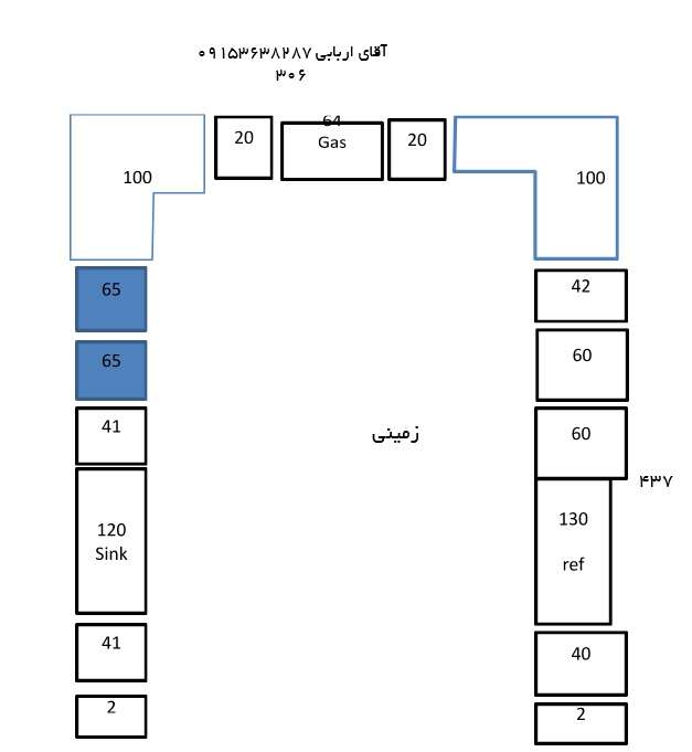 پلن آقای اربابی