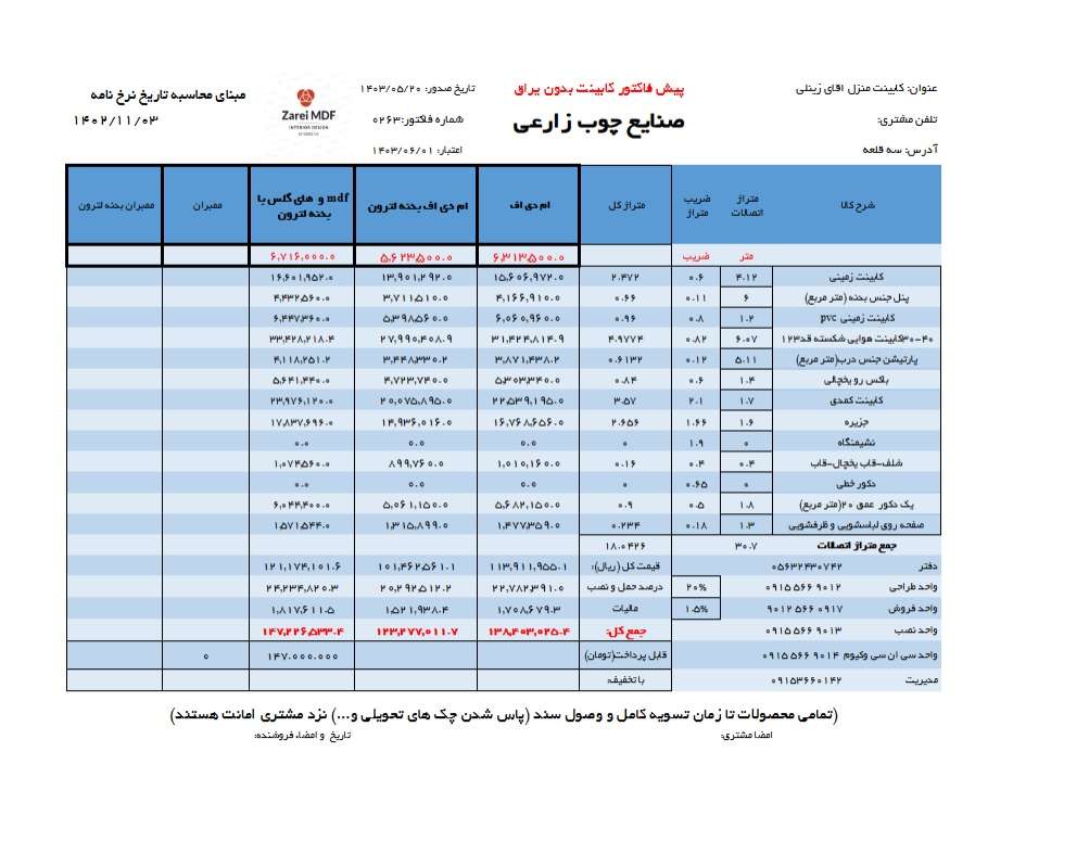 فاکتور کابینت
