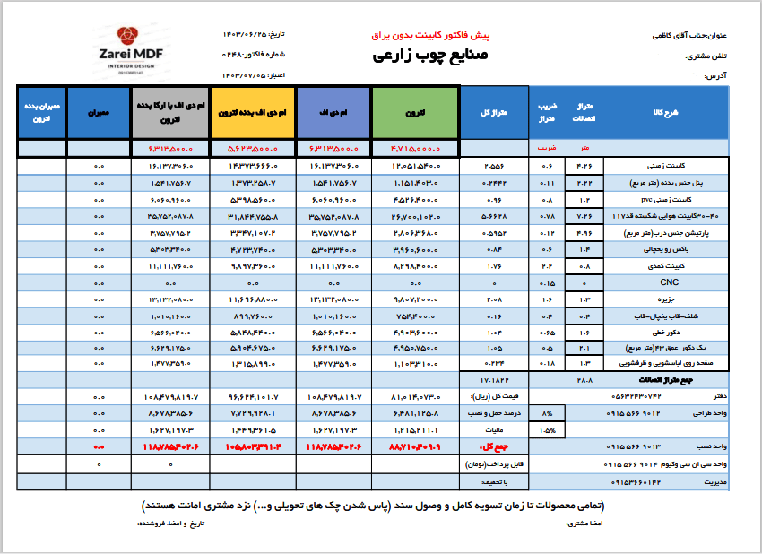 منزل اقای کاظمی