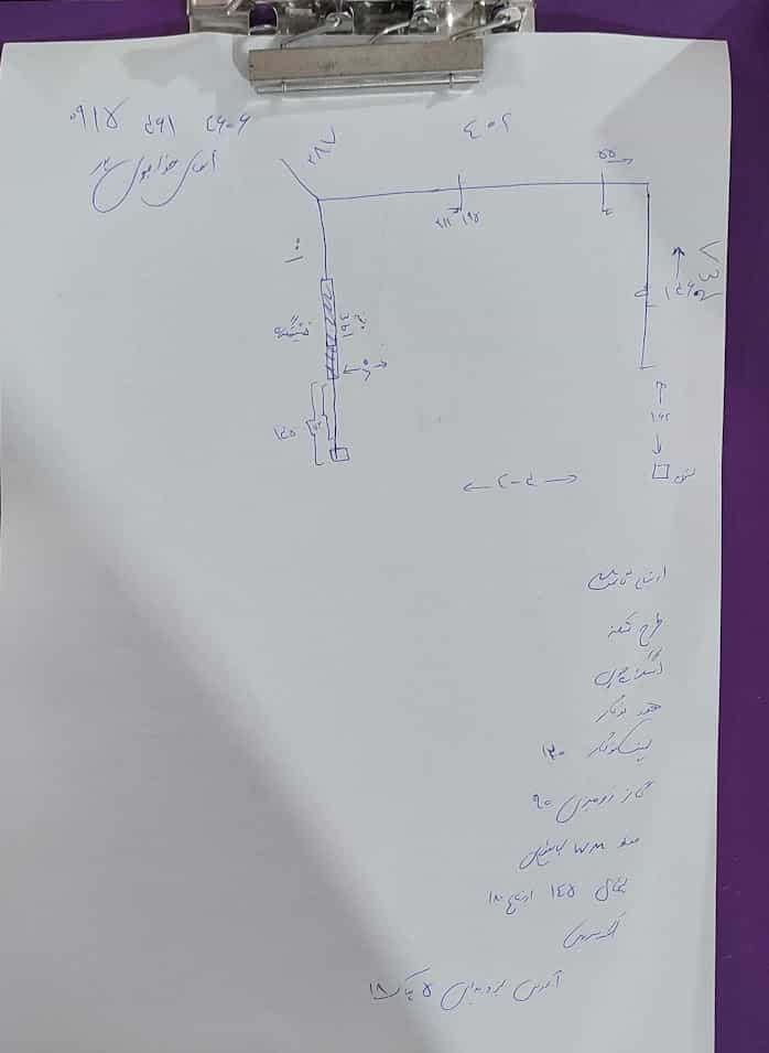 plan andazegiriصنایع چوب زارعی