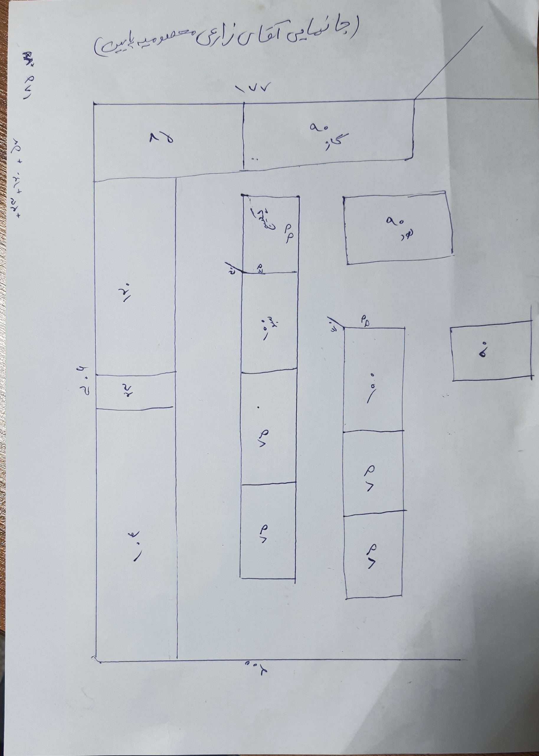 جانمایی باکسهای اقای زارعی